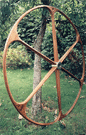 Victorious' wheel